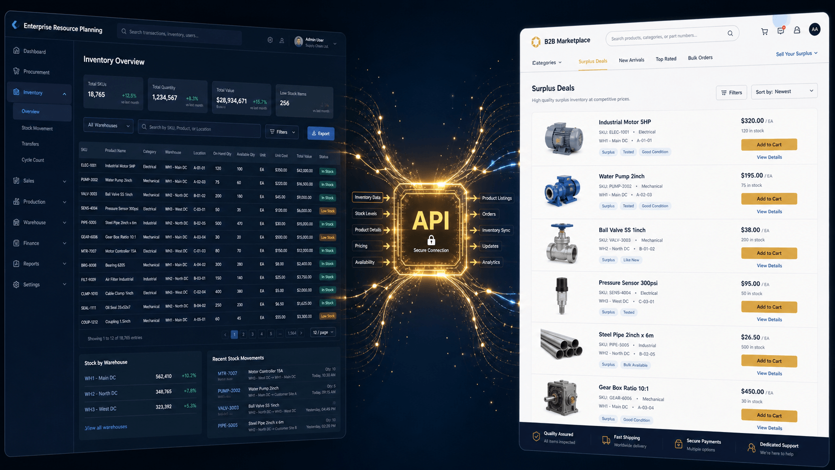 ERP Integration Dashboard